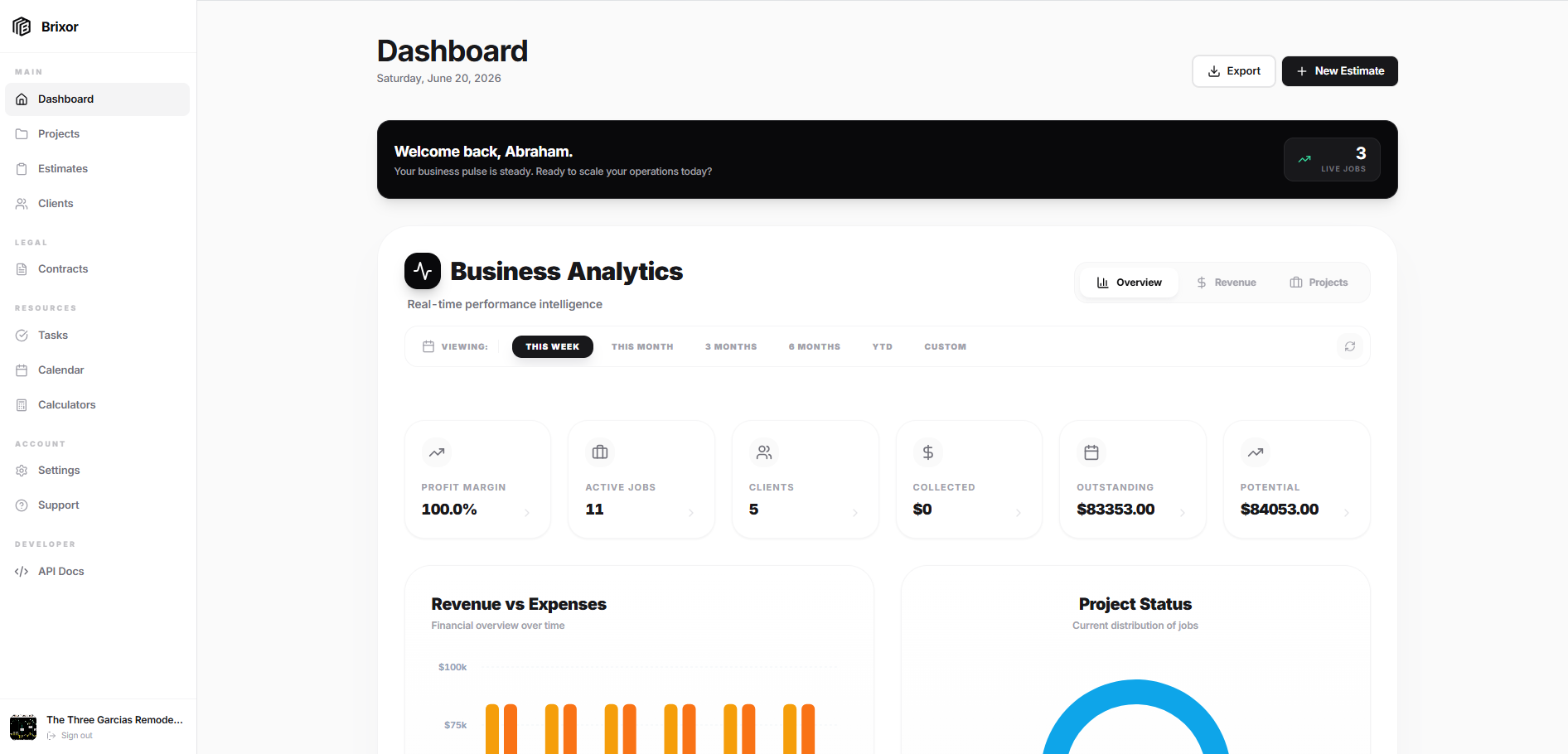 Dashboard mockup in Brixor